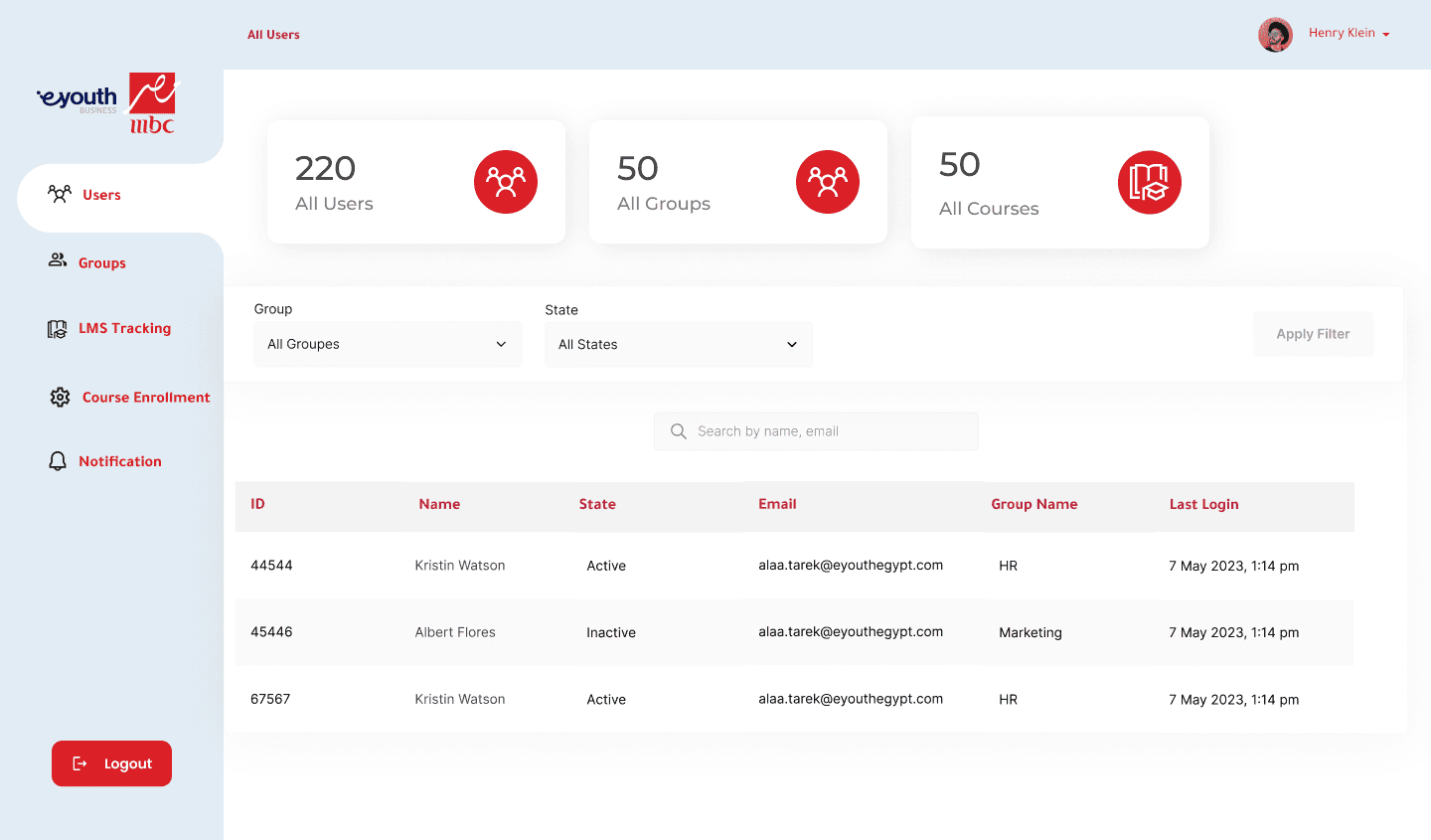 Branded and Customized