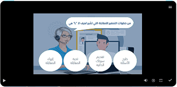 Educational Video Production